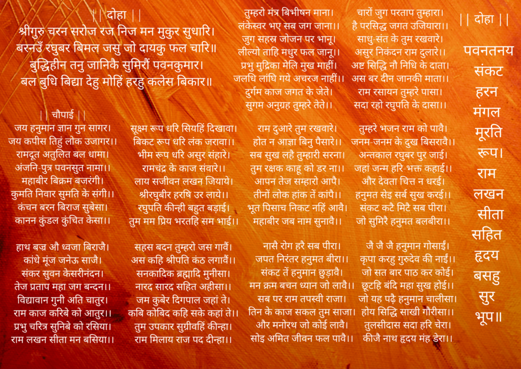 Hanuman Chalisa In Hindi Lyrics Image