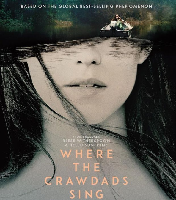 Is Where The Crawdads Sing A True Story (2022) (Cast) (Release Date).gsr