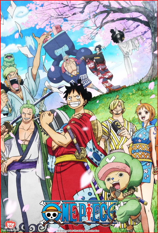 One Piece Episode 1054 Release Time & Release Date
