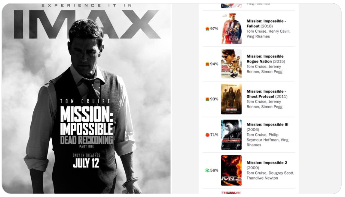Mission Impossible – Dead Reckoning Part 1 Release Date & Cast.gsr